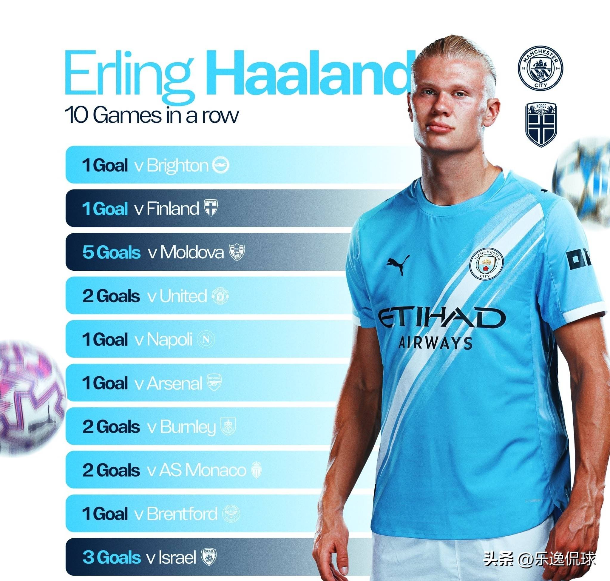 BetMGM推出“同场多注”创新玩法