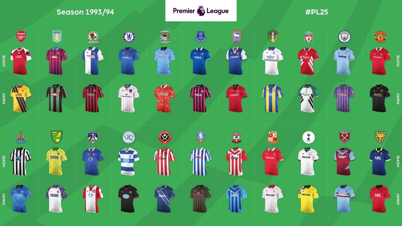 拜仁本赛季德甲首次落后，也是首次在上半场丢球（德甲本赛季，拜仁首次在上半场失球并首次陷入落后）