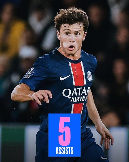 德天空：多特已经为法比奥-席尔瓦备好合同，后者对此表示开放