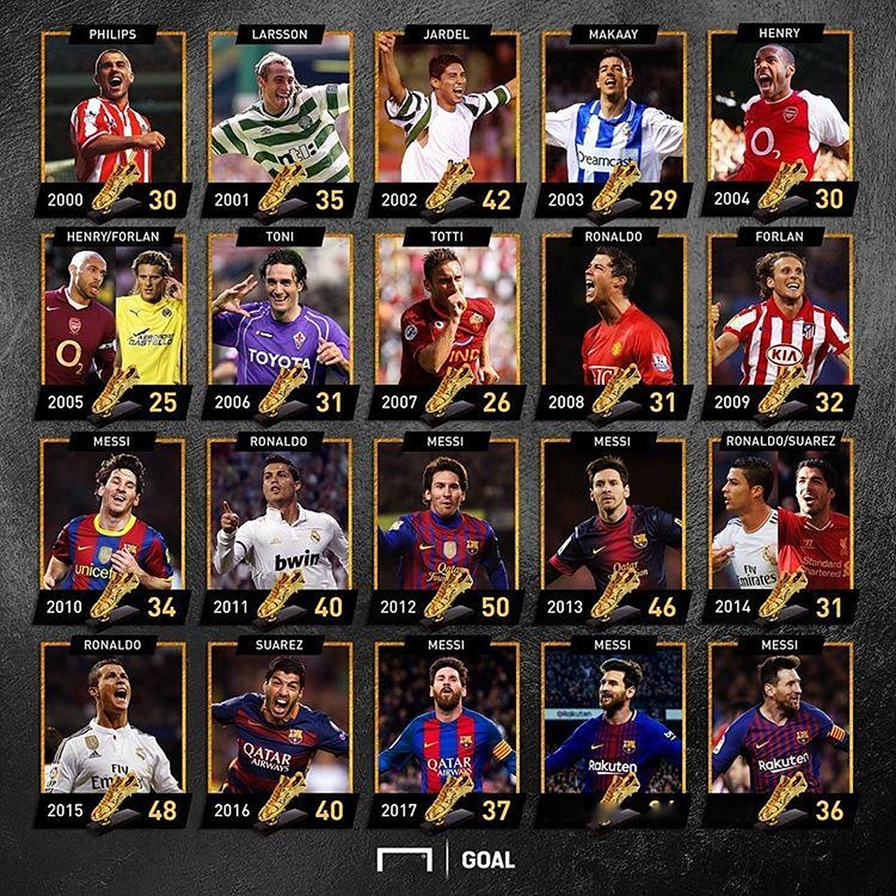 科里纳：正讨论足球中教练喊暂停的可能性，努力寻找解决方案